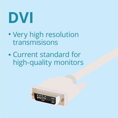 Monitor-Ports-and-USB-C-A-Comparison-of-Display-Connections-DVI.jpeg