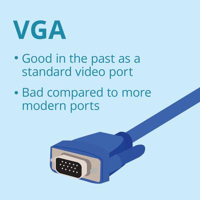 Monitor-Ports-and-USB-C-A-Comparison-of-Display-Connections-VGA.jpeg