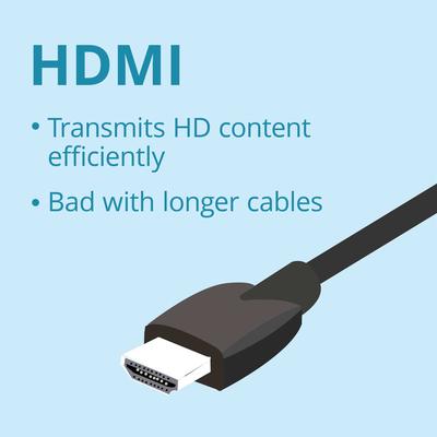 Monitor-Ports-and-USB-C-A-Comparison-of-Display-Connections-HDMI.jpeg