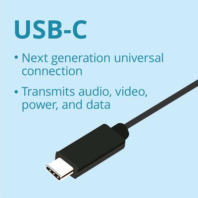 Monitor-Ports-and-USB-C-A-Comparison-of-Display-Connections-USB-C.jpeg